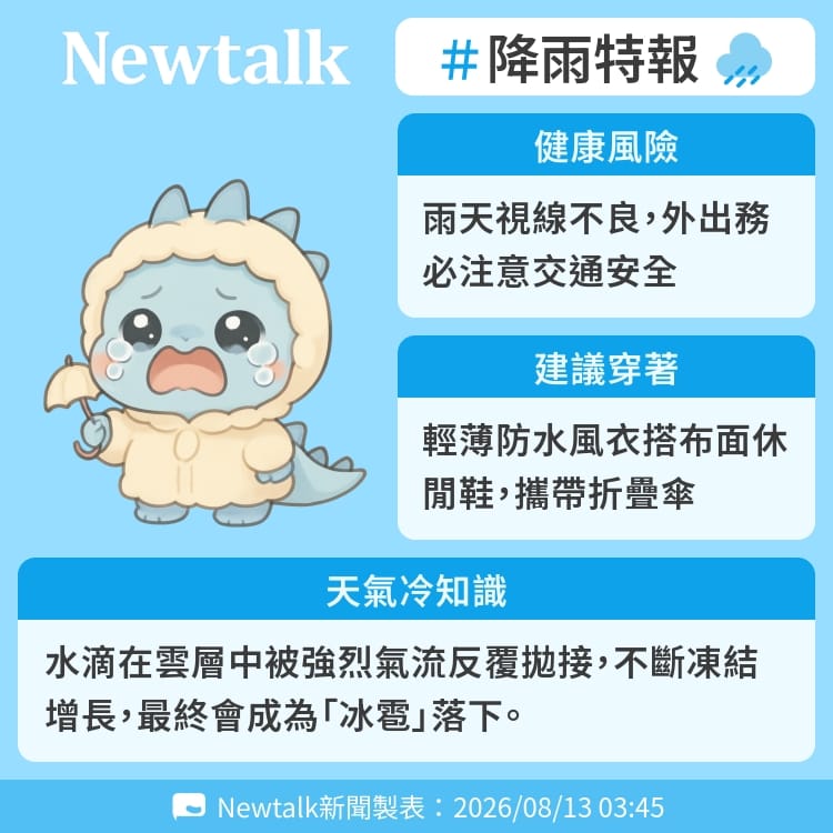 水滴在雲層中被強烈氣流反覆拋接，不斷凍結增長，最終會成為「冰雹」落下。 圖：Newtalk製表&nbsp;&nbsp;&nbsp;