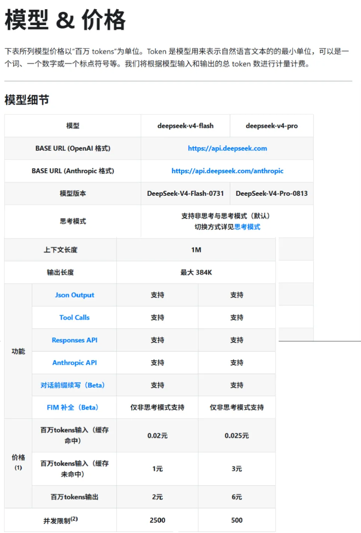 DeepSeek API官方「模型 & 價格」頁面已經顯示。 圖:翻攝自華爾街見聞