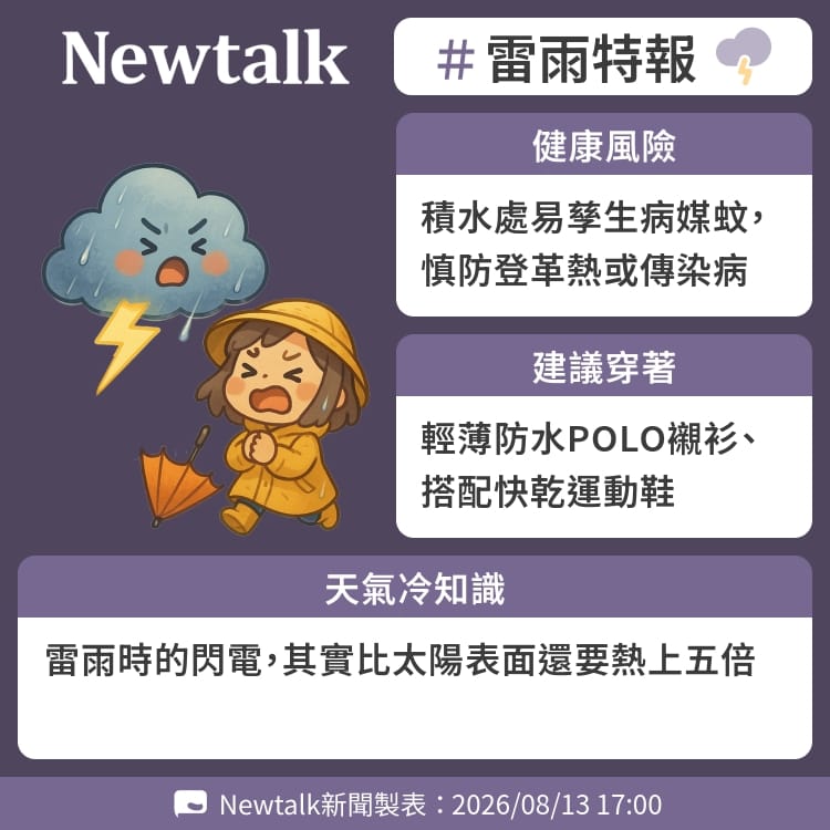 雷雨時的閃電，其實比太陽表面還要熱上五倍 圖：Newtalk製表&nbsp;&nbsp;&nbsp;