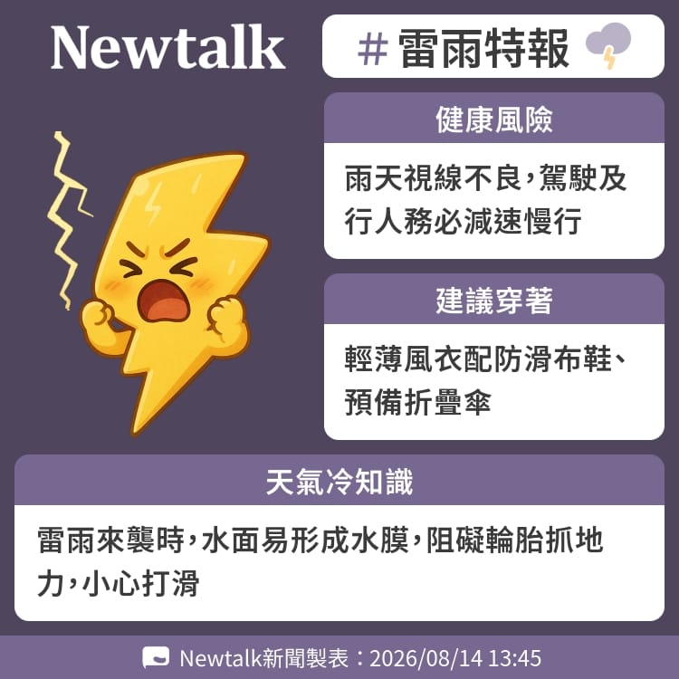 雷雨來襲時，水面易形成水膜，阻礙輪胎抓地力，小心打滑 圖：Newtalk製表&nbsp;&nbsp;&nbsp;