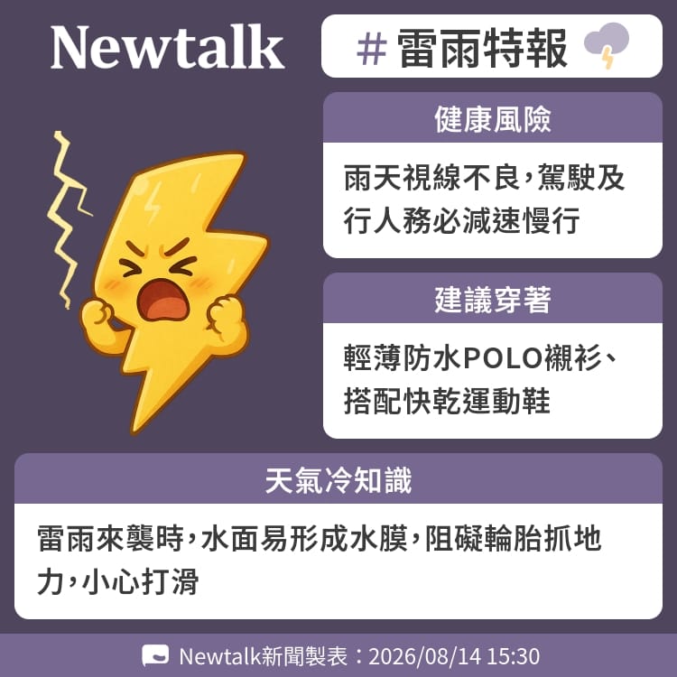 雷雨來襲時，水面易形成水膜，阻礙輪胎抓地力，小心打滑 圖：Newtalk製表&nbsp;&nbsp;&nbsp;