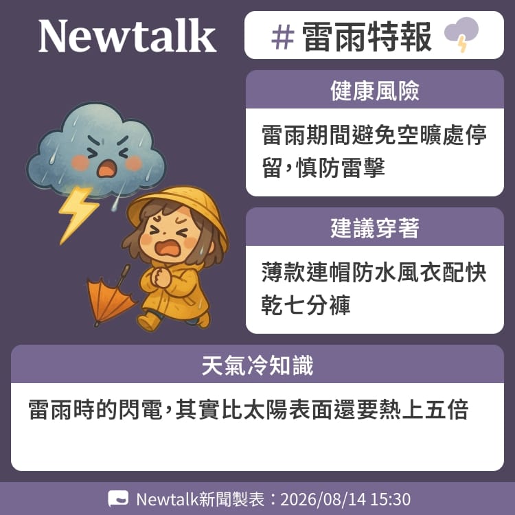 雷雨時的閃電，其實比太陽表面還要熱上五倍 圖：Newtalk製表&nbsp;&nbsp;&nbsp;