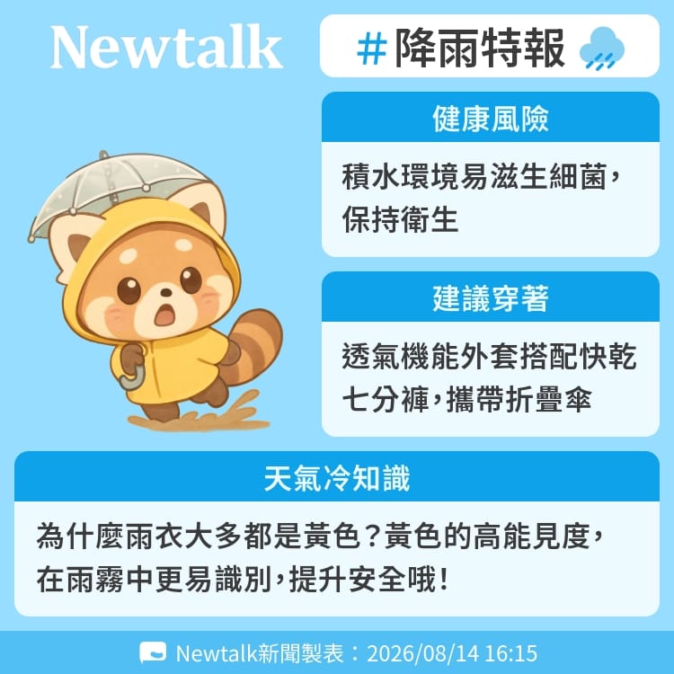 為什麼雨衣大多都是黃色？黃色的高能見度，在雨霧中更易識別，提升安全哦！ 圖：Newtalk製表&nbsp;&nbsp;&nbsp;