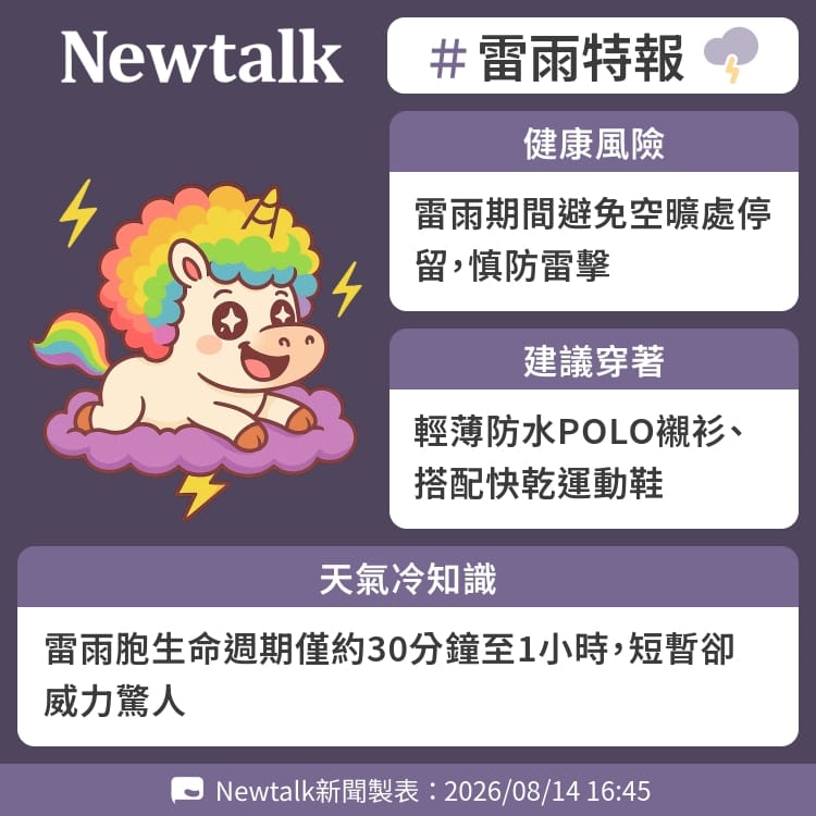 雷雨胞生命週期僅約30分鐘至1小時，短暫卻威力驚人 圖：Newtalk製表&nbsp;&nbsp;&nbsp;