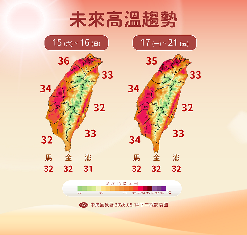 未來一週高溫趨勢。&nbsp;&nbsp;&nbsp;圖：氣象署／提供