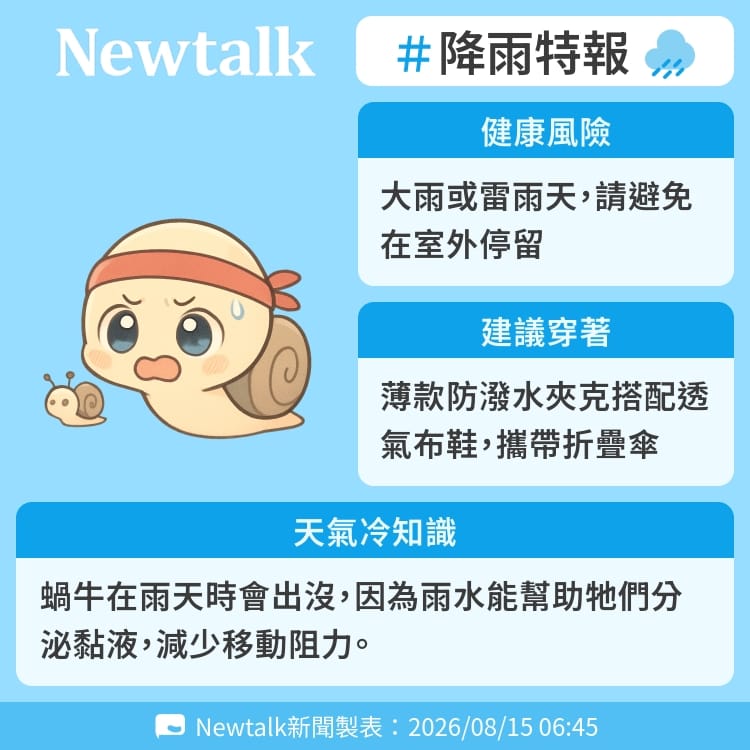 蝸牛在雨天時會出沒，因為雨水能幫助牠們分泌黏液，減少移動阻力。 圖：Newtalk製表&nbsp;&nbsp;&nbsp;