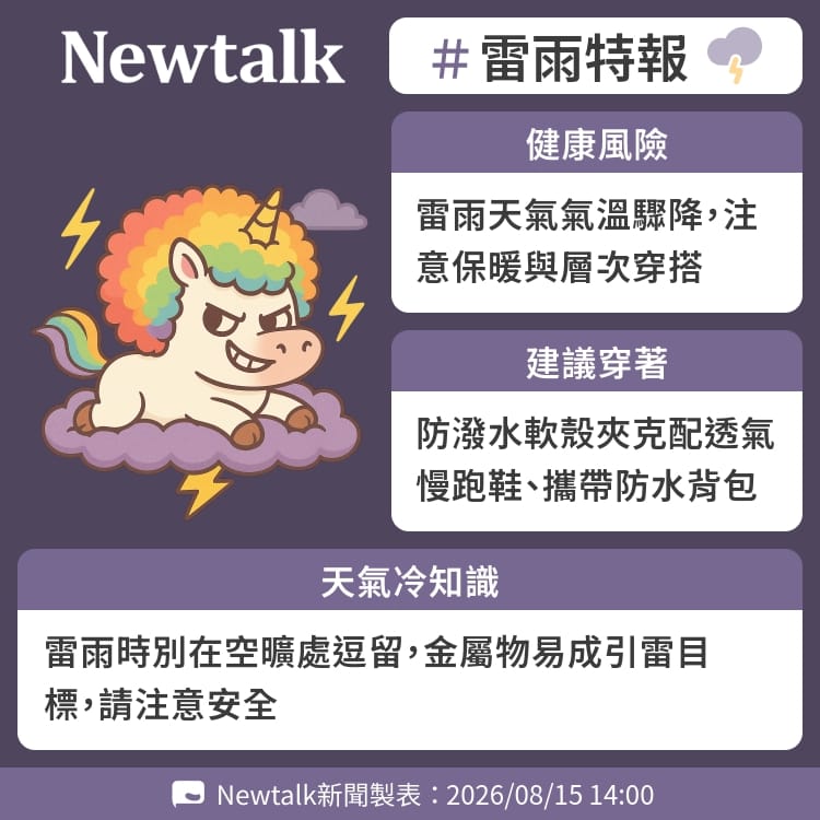 雷雨時別在空曠處逗留，金屬物易成引雷目標，請注意安全 圖：Newtalk製表&nbsp;&nbsp;&nbsp;