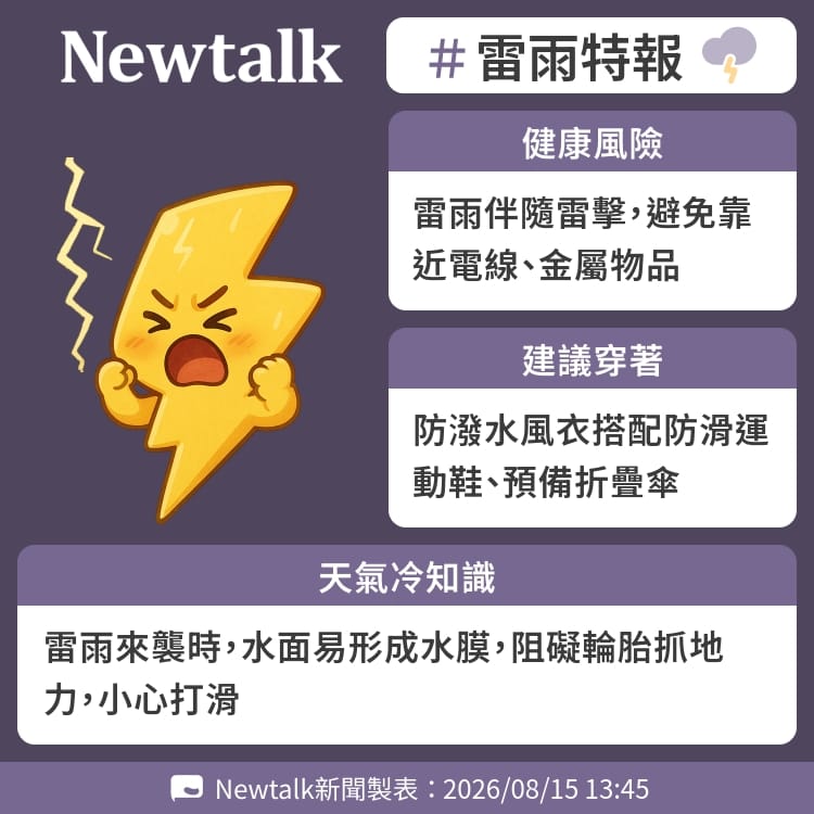 雷雨來襲時，水面易形成水膜，阻礙輪胎抓地力，小心打滑 圖：Newtalk製表&nbsp;&nbsp;&nbsp;