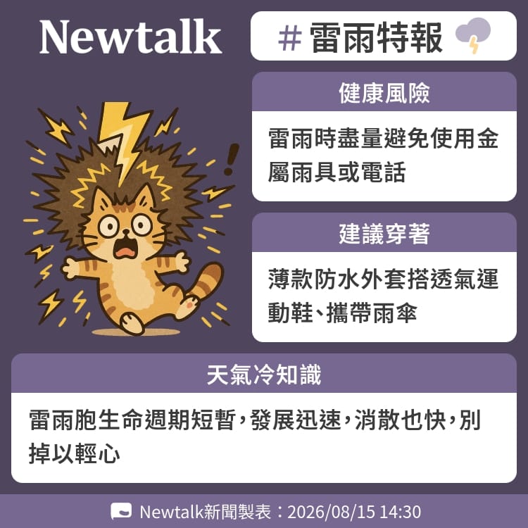 雷雨胞生命週期短暫，發展迅速，消散也快，別掉以輕心 圖：Newtalk製表&nbsp;&nbsp;&nbsp;