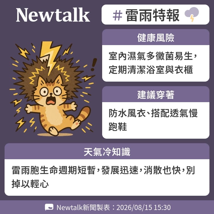 雷雨胞生命週期短暫，發展迅速，消散也快，別掉以輕心 圖：Newtalk製表&nbsp;&nbsp;&nbsp;