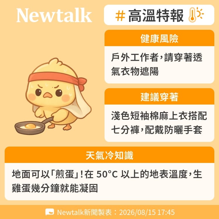 地面可以「煎蛋」！在 50°C 以上的地表溫度，生雞蛋幾分鐘就能凝固 圖：Newtalk製表&nbsp;&nbsp;&nbsp;
