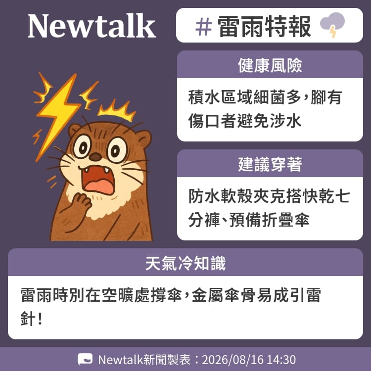 雷雨時別在空曠處撐傘，金屬傘骨易成引雷針！ 圖：Newtalk製表&nbsp;&nbsp;&nbsp;