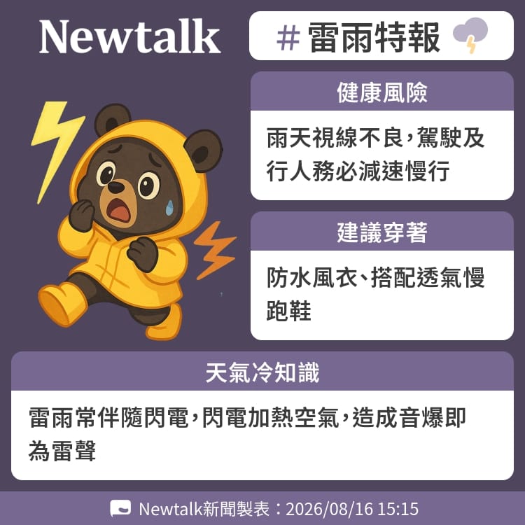 雷雨常伴隨閃電，閃電加熱空氣，造成音爆即為雷聲 圖：Newtalk製表&nbsp;&nbsp;&nbsp;