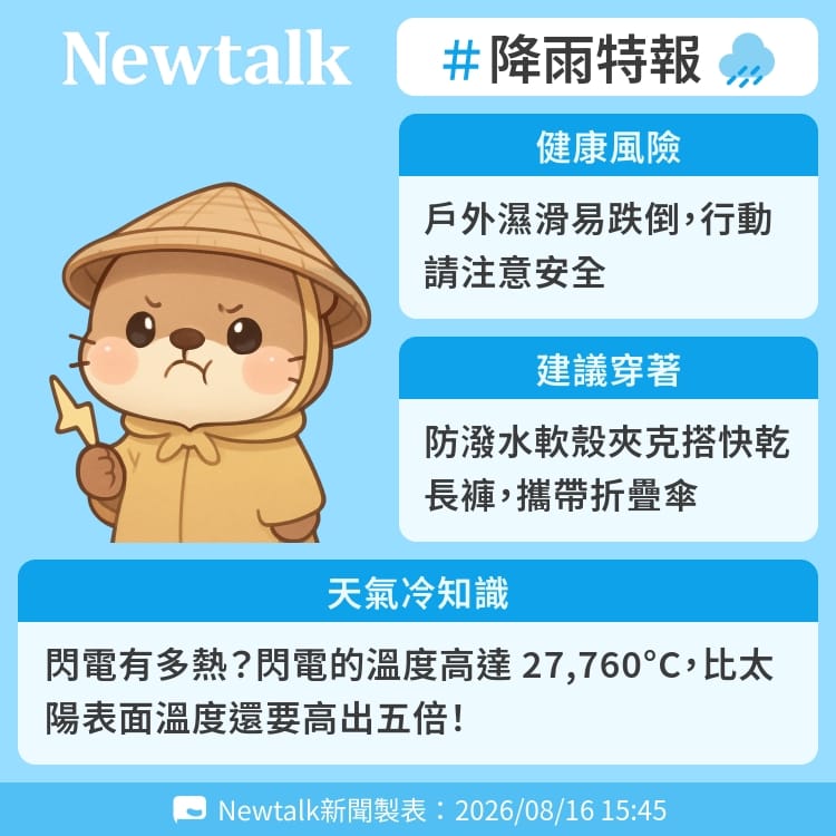 閃電有多熱？閃電的溫度高達 27,760°C，比太陽表面溫度還要高出五倍！ 圖：Newtalk製表&nbsp;&nbsp;&nbsp;