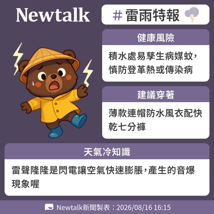 雷聲隆隆是閃電讓空氣快速膨脹，產生的音爆現象喔 圖：Newtalk製表&nbsp;&nbsp;&nbsp;