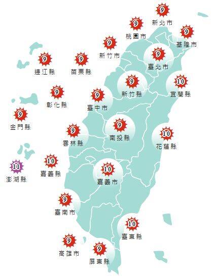 氣象署發布各地紫外線指數預報概況。&nbsp;&nbsp;&nbsp;圖：氣象署提供