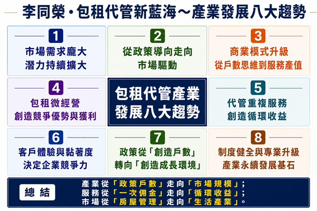 如圖標&nbsp;&nbsp;&nbsp;圖: 吉家網/提供