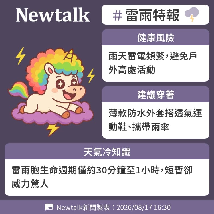 雷雨胞生命週期僅約30分鐘至1小時，短暫卻威力驚人 圖：Newtalk製表&nbsp;&nbsp;&nbsp;