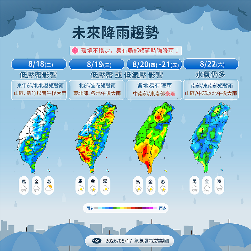 未來一週降雨趨勢。&nbsp;&nbsp;&nbsp;圖：氣象署／提供