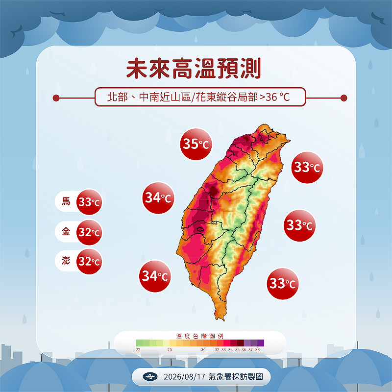 未來高溫預測。&nbsp;&nbsp;&nbsp;圖：氣象署／提供