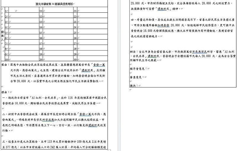 洪健益指出，已正式提案，北市加碼普發2萬元。&nbsp;&nbsp;&nbsp;圖：取自洪健益臉書