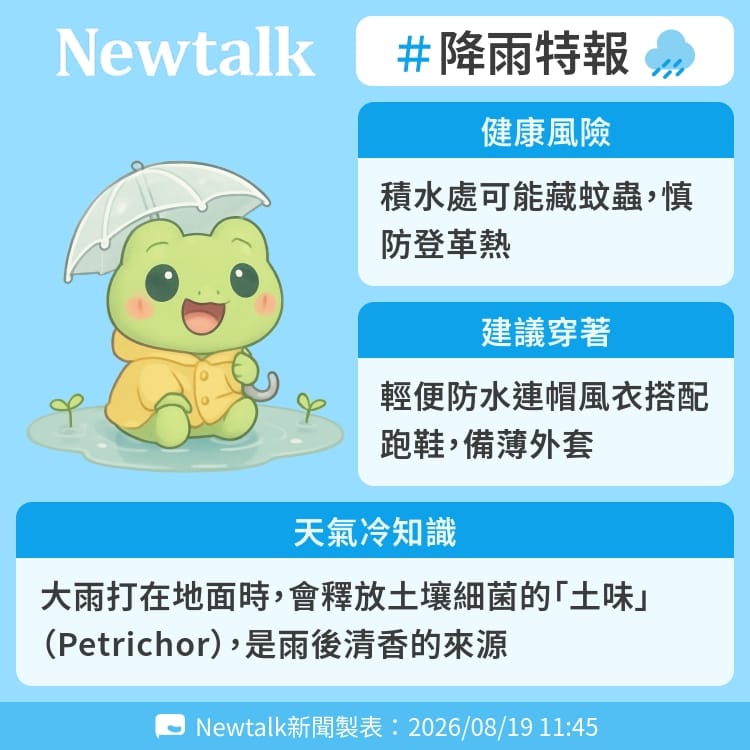 大雨打在地面時，會釋放土壤細菌的「土味」（Petrichor），是雨後清香的來源 圖：Newtalk製表&nbsp;&nbsp;&nbsp;