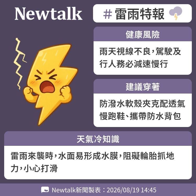 雷雨來襲時，水面易形成水膜，阻礙輪胎抓地力，小心打滑 圖：Newtalk製表&nbsp;&nbsp;&nbsp;