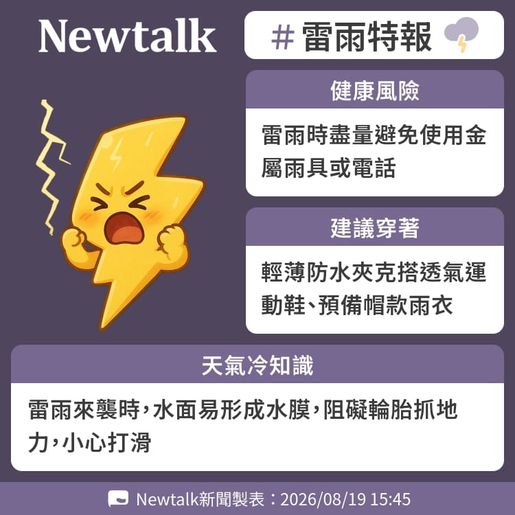 雷雨來襲時，水面易形成水膜，阻礙輪胎抓地力，小心打滑 圖：Newtalk製表&nbsp;&nbsp;&nbsp;