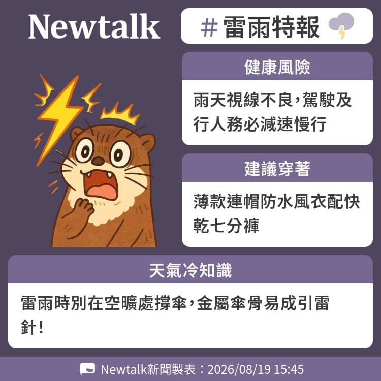 雷雨時別在空曠處撐傘，金屬傘骨易成引雷針！ 圖：Newtalk製表&nbsp;&nbsp;&nbsp;
