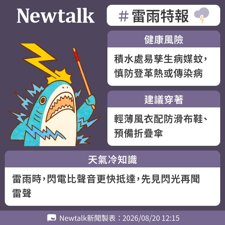 雷雨時，閃電比聲音更快抵達，先見閃光再聞雷聲 圖：Newtalk製表&nbsp;&nbsp;&nbsp;