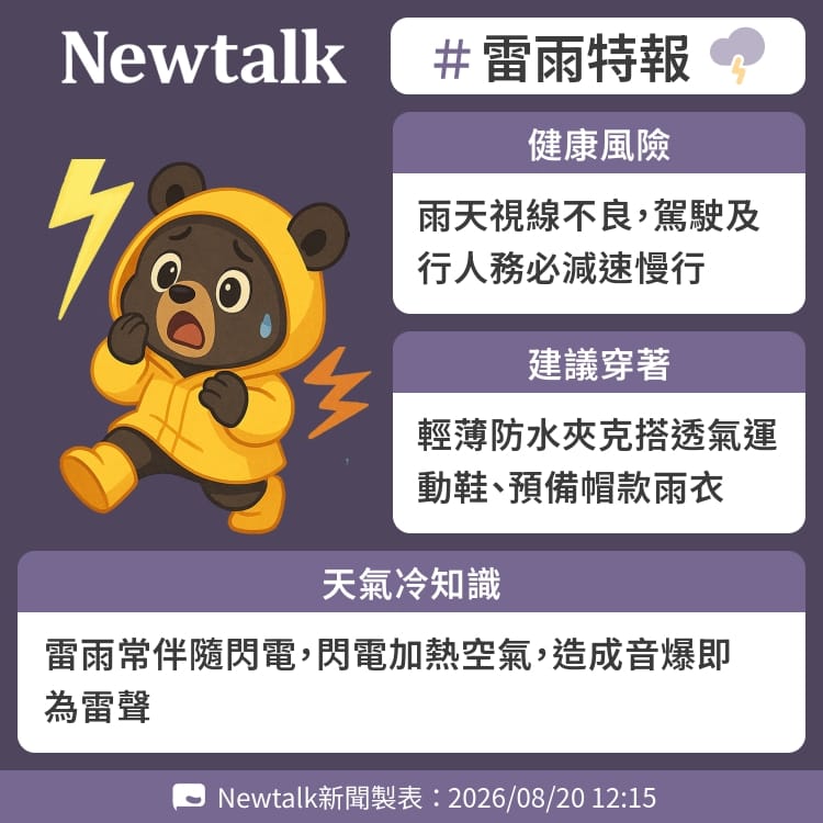 雷雨常伴隨閃電，閃電加熱空氣，造成音爆即為雷聲 圖：Newtalk製表&nbsp;&nbsp;&nbsp;