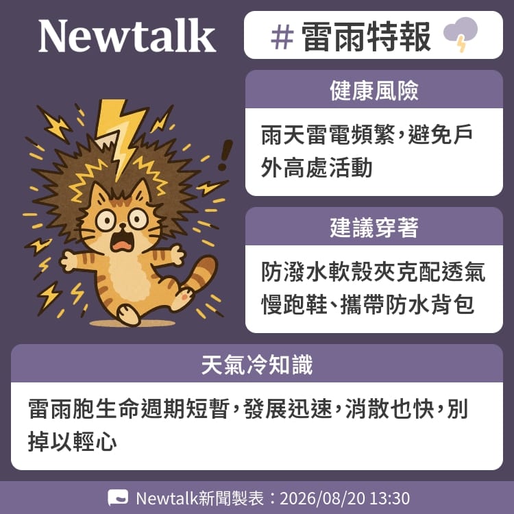 雷雨胞生命週期短暫，發展迅速，消散也快，別掉以輕心 圖：Newtalk製表&nbsp;&nbsp;&nbsp;