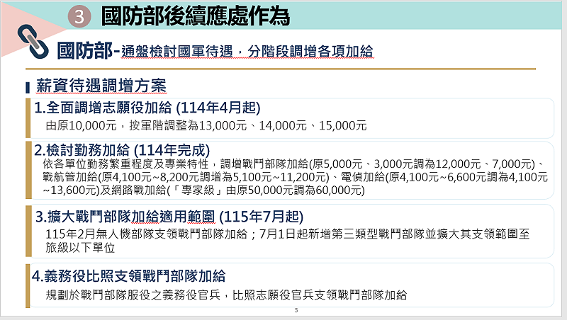 國防部後續應處作為。&nbsp;&nbsp;&nbsp;表：人事行政總處提供