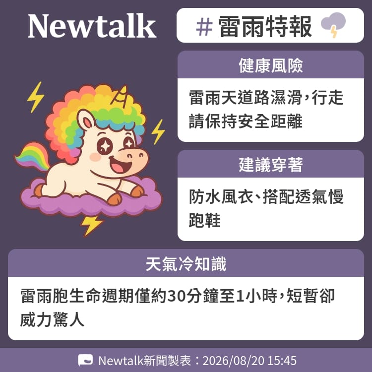 雷雨胞生命週期僅約30分鐘至1小時，短暫卻威力驚人 圖：Newtalk製表&nbsp;&nbsp;&nbsp;