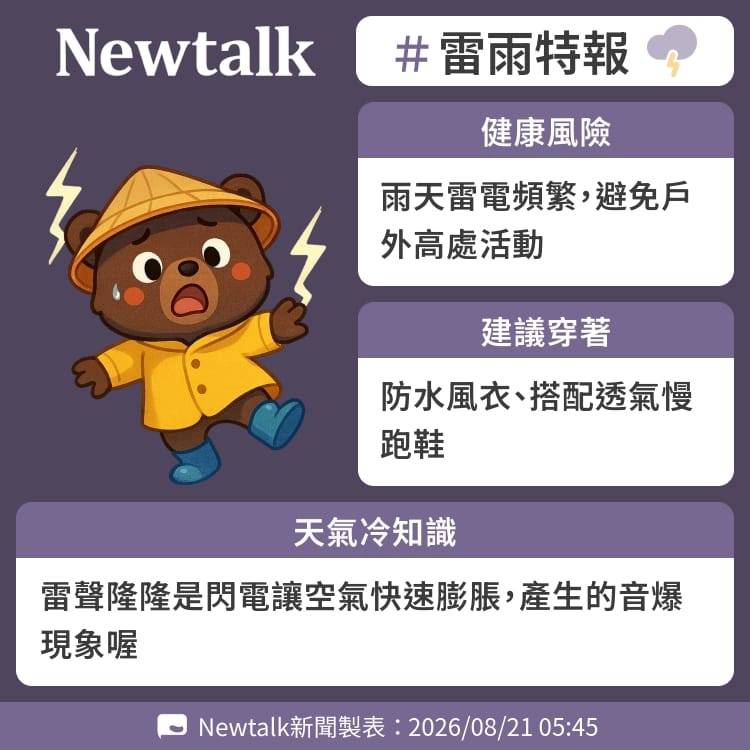 雷聲隆隆是閃電讓空氣快速膨脹，產生的音爆現象喔 圖：Newtalk製表&nbsp;&nbsp;&nbsp;