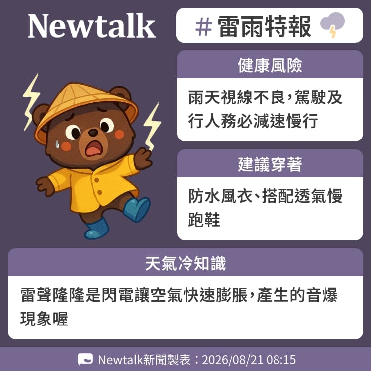 雷聲隆隆是閃電讓空氣快速膨脹，產生的音爆現象喔 圖：Newtalk製表&nbsp;&nbsp;&nbsp;