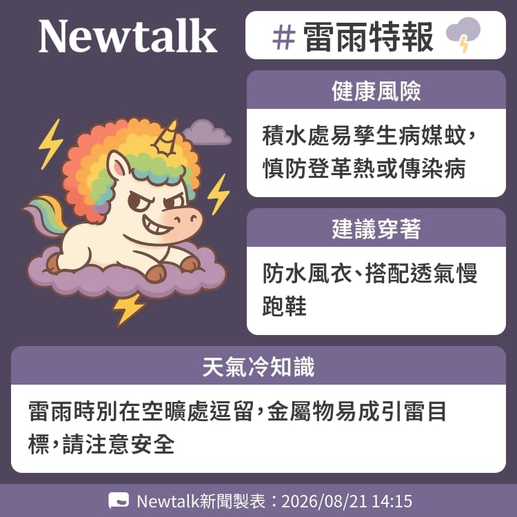 雷雨時別在空曠處逗留，金屬物易成引雷目標，請注意安全 圖：Newtalk製表&nbsp;&nbsp;&nbsp;