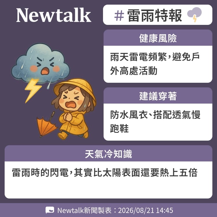 雷雨時的閃電，其實比太陽表面還要熱上五倍 圖：Newtalk製表&nbsp;&nbsp;&nbsp;