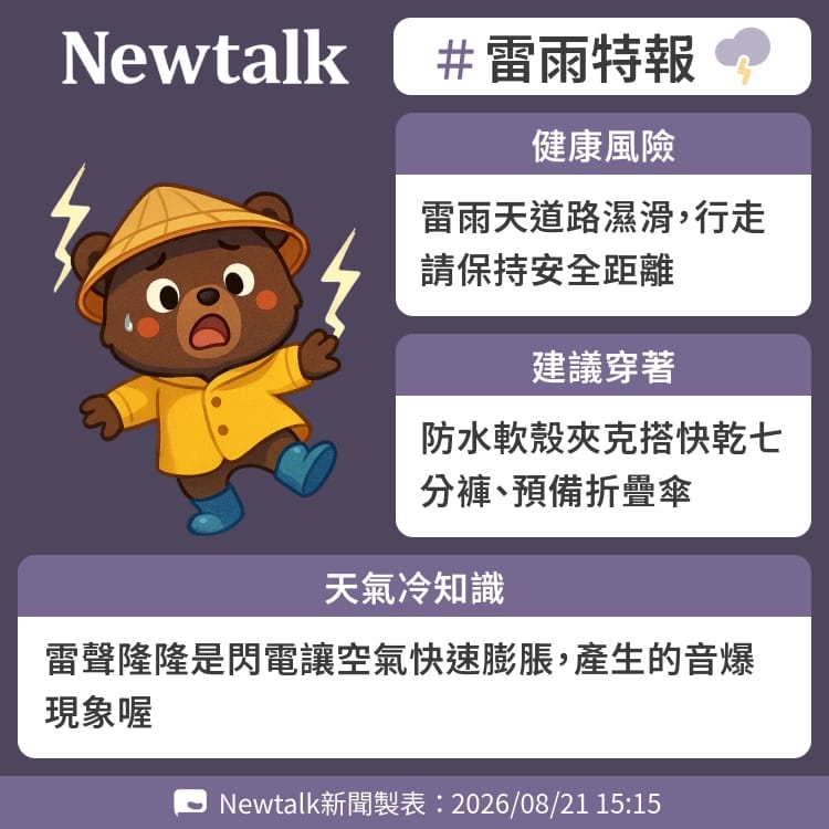 雷聲隆隆是閃電讓空氣快速膨脹，產生的音爆現象喔 圖：Newtalk製表&nbsp;&nbsp;&nbsp;