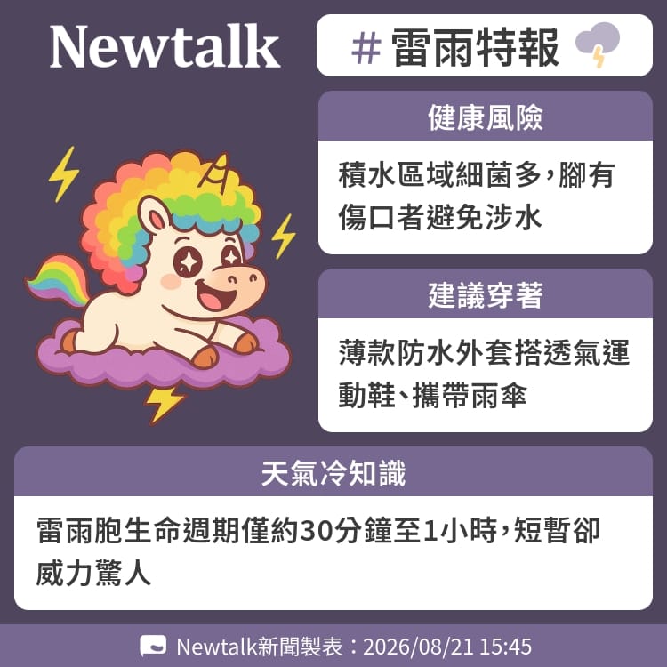 雷雨胞生命週期僅約30分鐘至1小時，短暫卻威力驚人 圖：Newtalk製表&nbsp;&nbsp;&nbsp;