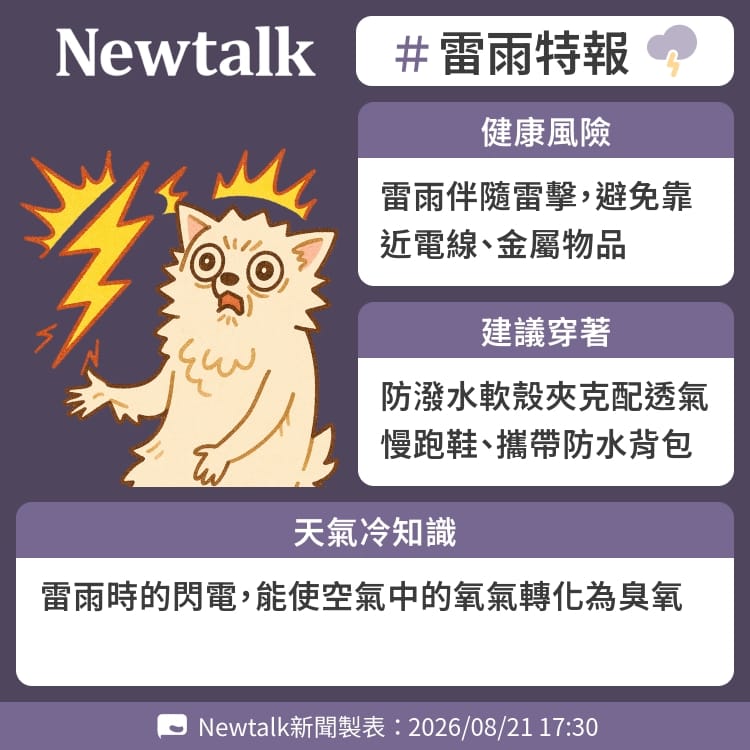雷雨時的閃電，能使空氣中的氧氣轉化為臭氧 圖：Newtalk製表&nbsp;&nbsp;&nbsp;