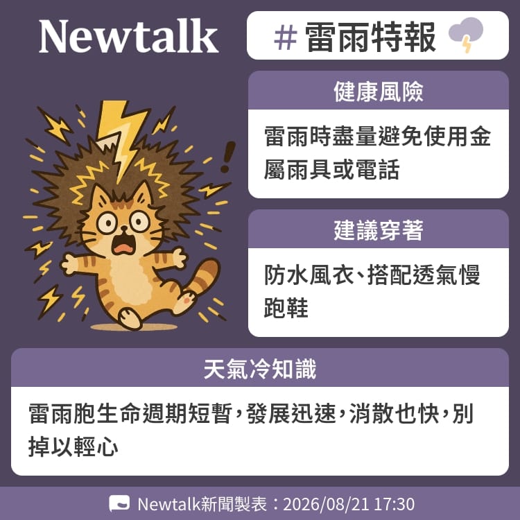 雷雨胞生命週期短暫，發展迅速，消散也快，別掉以輕心 圖：Newtalk製表&nbsp;&nbsp;&nbsp;