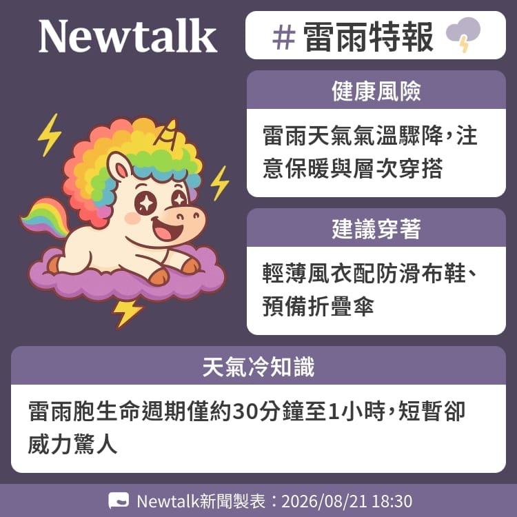 雷雨胞生命週期僅約30分鐘至1小時，短暫卻威力驚人 圖：Newtalk製表&nbsp;&nbsp;&nbsp;