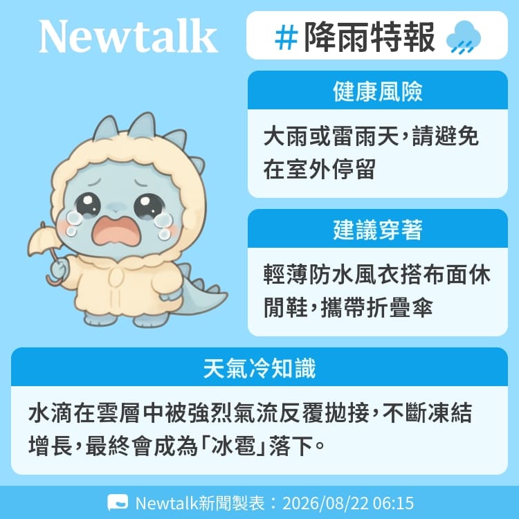 水滴在雲層中被強烈氣流反覆拋接，不斷凍結增長，最終會成為「冰雹」落下。 圖：Newtalk製表&nbsp;&nbsp;&nbsp;