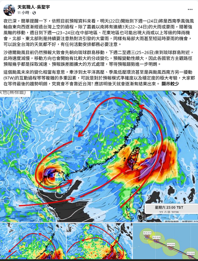 天氣職人吳聖宇指出，除了嘉義以南將有連續3天的大雨或豪雨外，隨著強風軸的移動，明後天在中部、花東也可能出現劇烈大雨。&nbsp;&nbsp;&nbsp;圖：取自天氣職人吳聖宇臉書