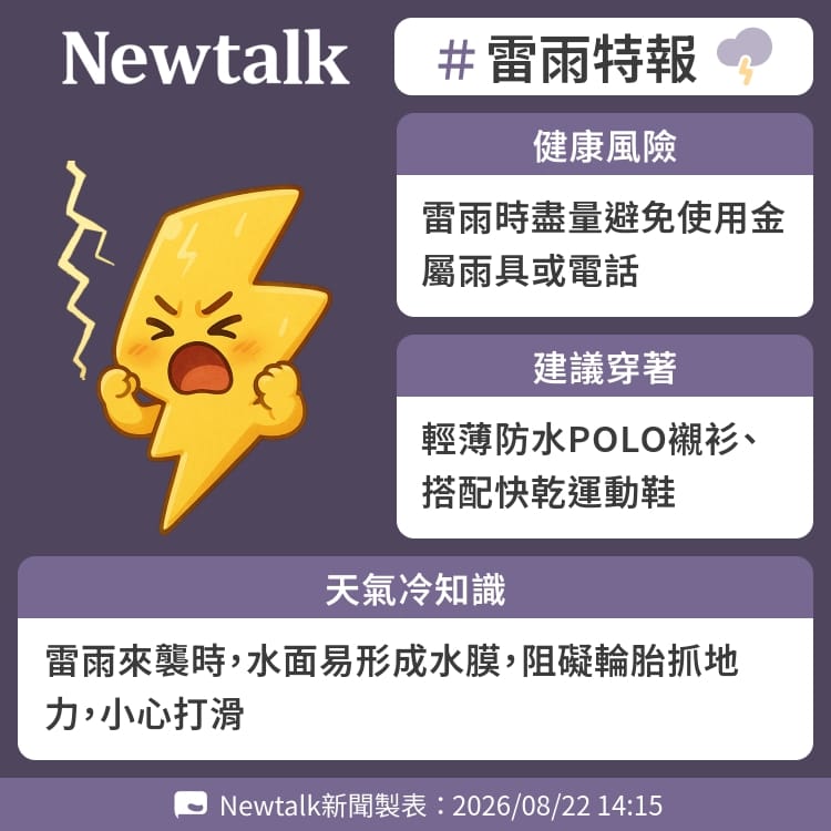 雷雨來襲時，水面易形成水膜，阻礙輪胎抓地力，小心打滑 圖：Newtalk製表&nbsp;&nbsp;&nbsp;