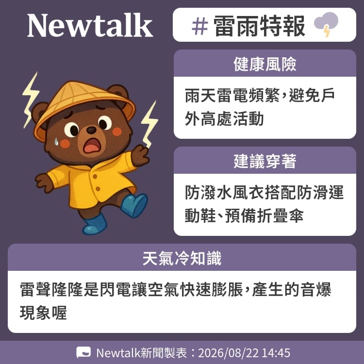 雷聲隆隆是閃電讓空氣快速膨脹，產生的音爆現象喔 圖：Newtalk製表&nbsp;&nbsp;&nbsp;