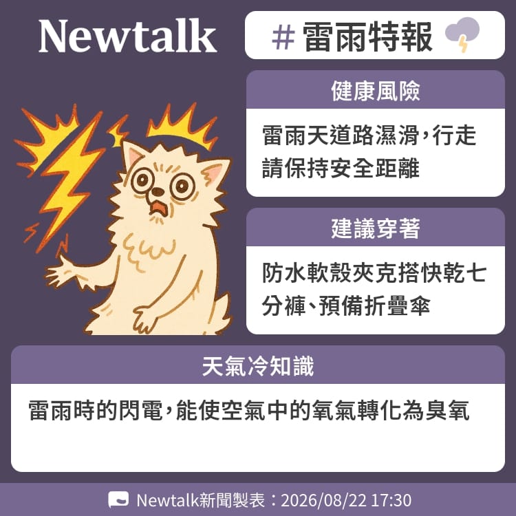 雷雨時的閃電，能使空氣中的氧氣轉化為臭氧 圖：Newtalk製表&nbsp;&nbsp;&nbsp;