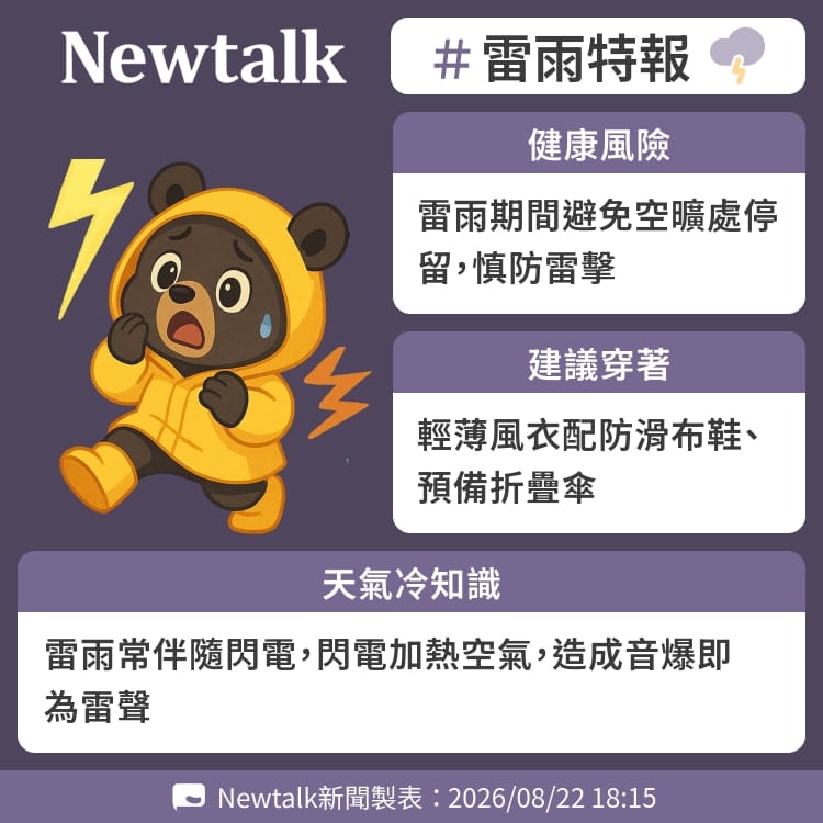 雷雨常伴隨閃電，閃電加熱空氣，造成音爆即為雷聲 圖：Newtalk製表&nbsp;&nbsp;&nbsp;