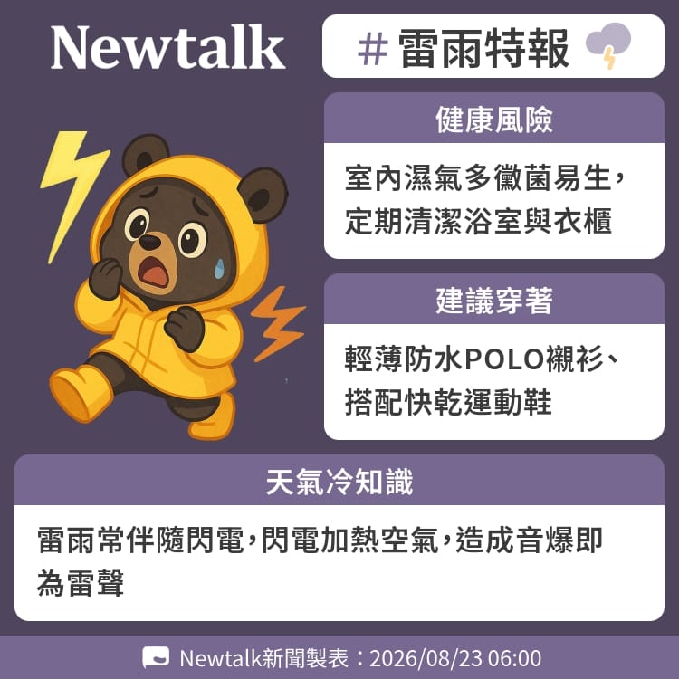 雷雨常伴隨閃電，閃電加熱空氣，造成音爆即為雷聲 圖：Newtalk製表&nbsp;&nbsp;&nbsp;